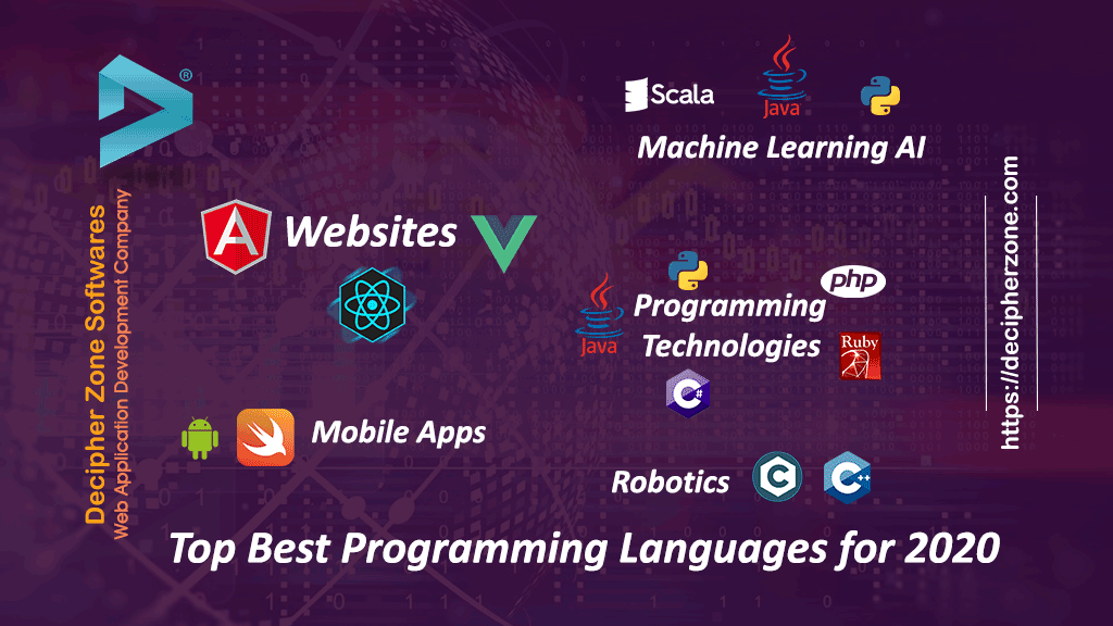 Best programing language for best sale machine learning