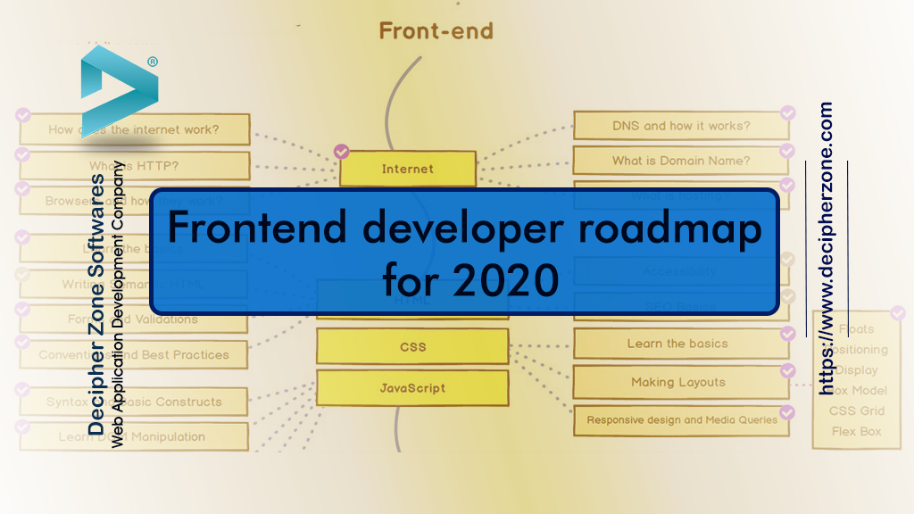 Frontend Developer RoadMap 2020