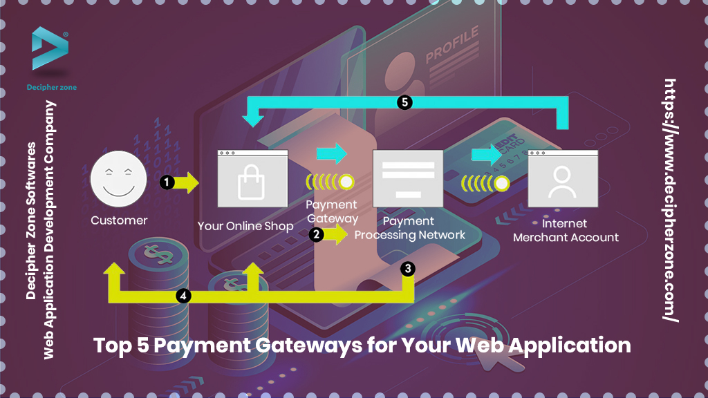 online payment from chk 5 online payment from chk 5