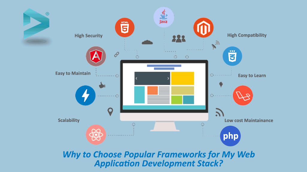 Why to Choose Popular Frameworks for Web Application Development