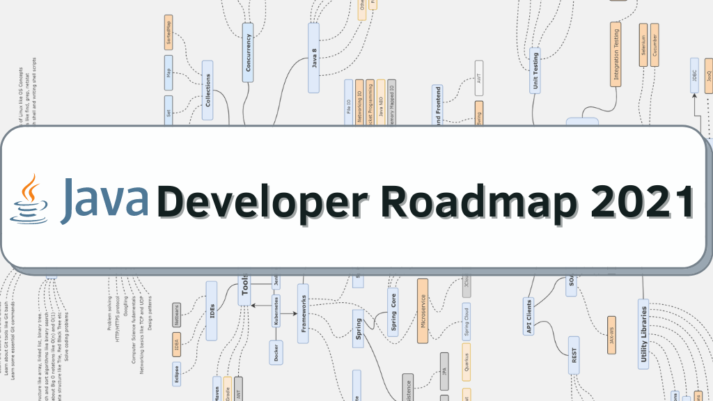 Java Developer RoadMap For 2021