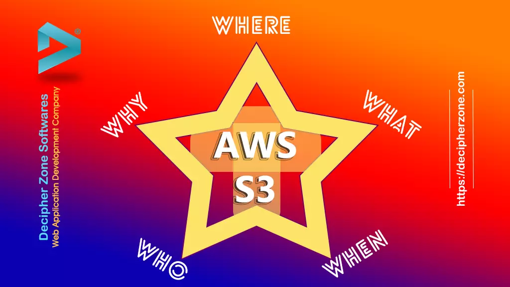What is AWS S3 and Why to use it?