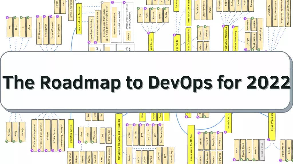 The Roadmap To DevOps for 2022