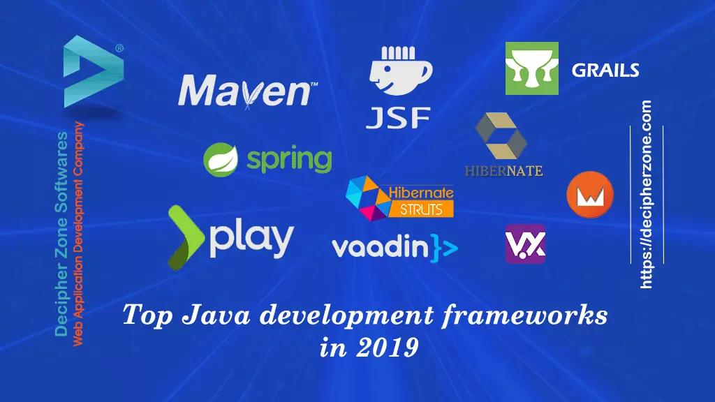 Top Java Development Frameworks in 2019