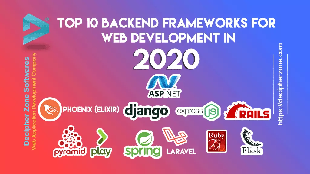 Top 10 Backend Frameworks for Web Development in 2020