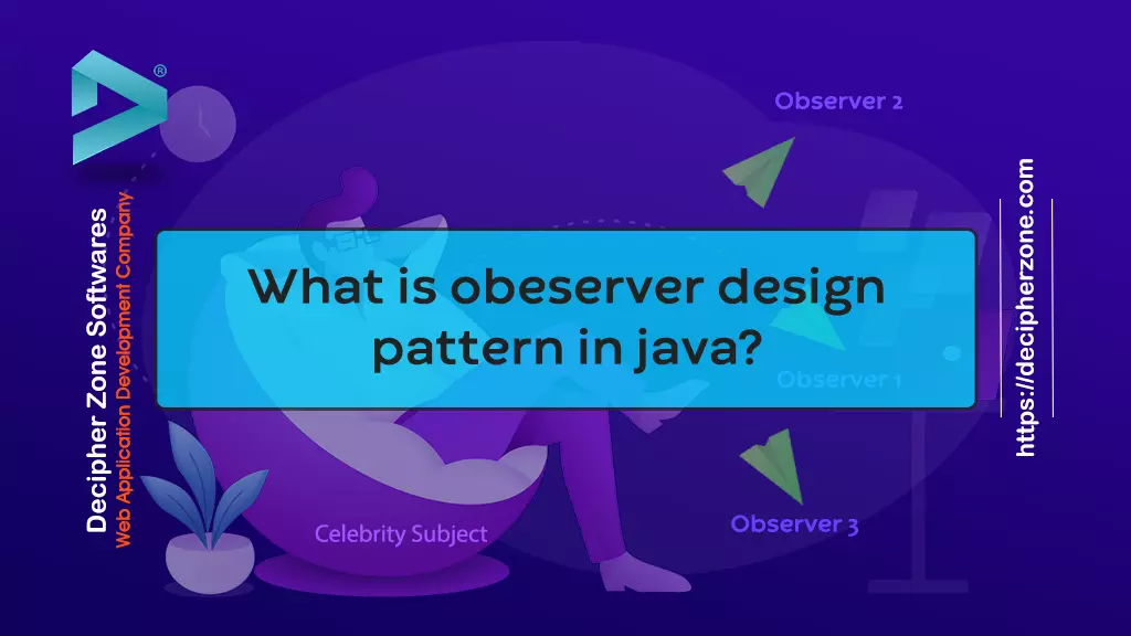 Design Patterns A Quick Guide To Observer Pattern In Java