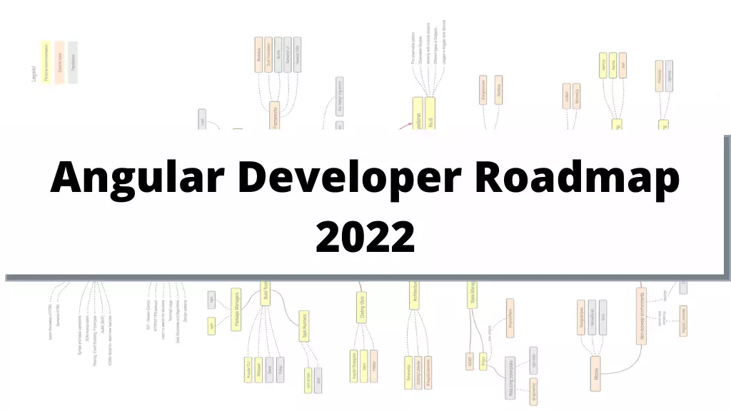 Angular Developer Roadmap 2022