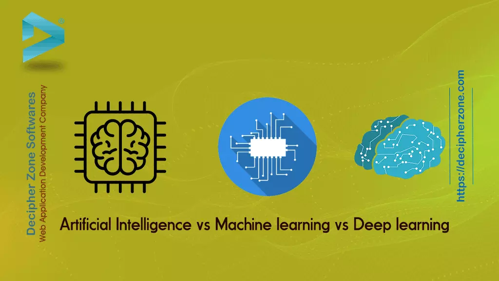 Artificial Intelligence vs Machine Learning vs Deep Learning