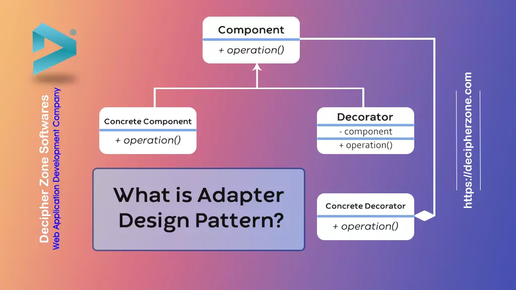 What is Adapter Design Pattern?