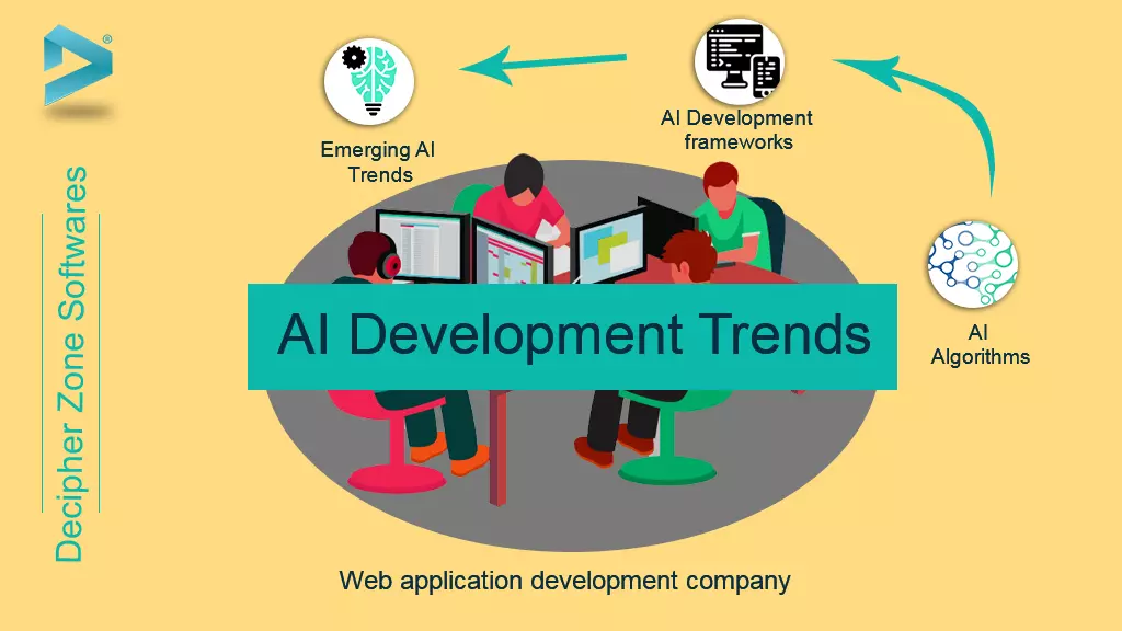 Latest Artificial Intelligence in Trends 2022