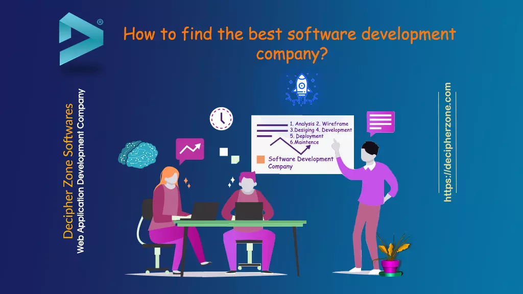 Software Development Company