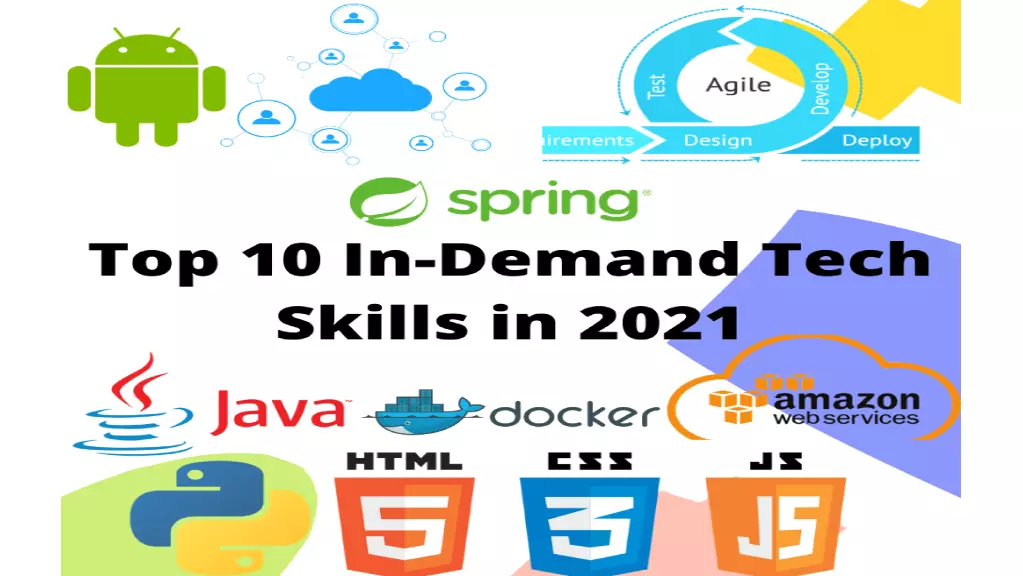 Top 10 In-Demand Tech Skills in 2021