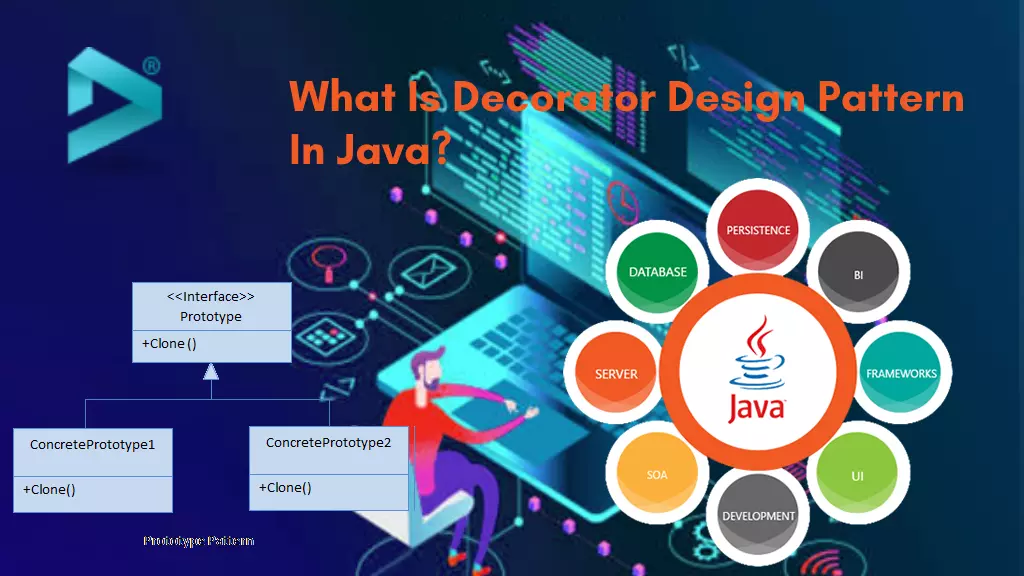 Decorator design pattern in java with examples