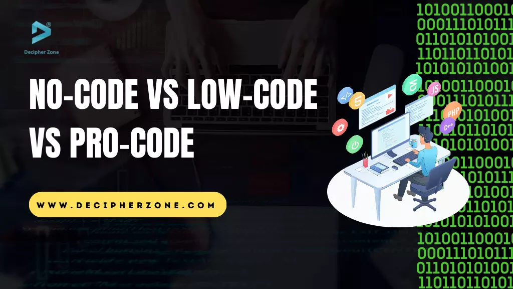 Know the Differences No-code Vs Low-code Vs Pro-code