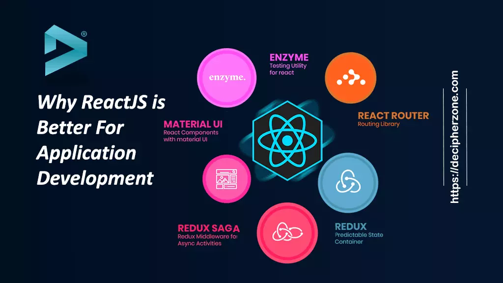 Why ReactJS is Better For Web Application Development?