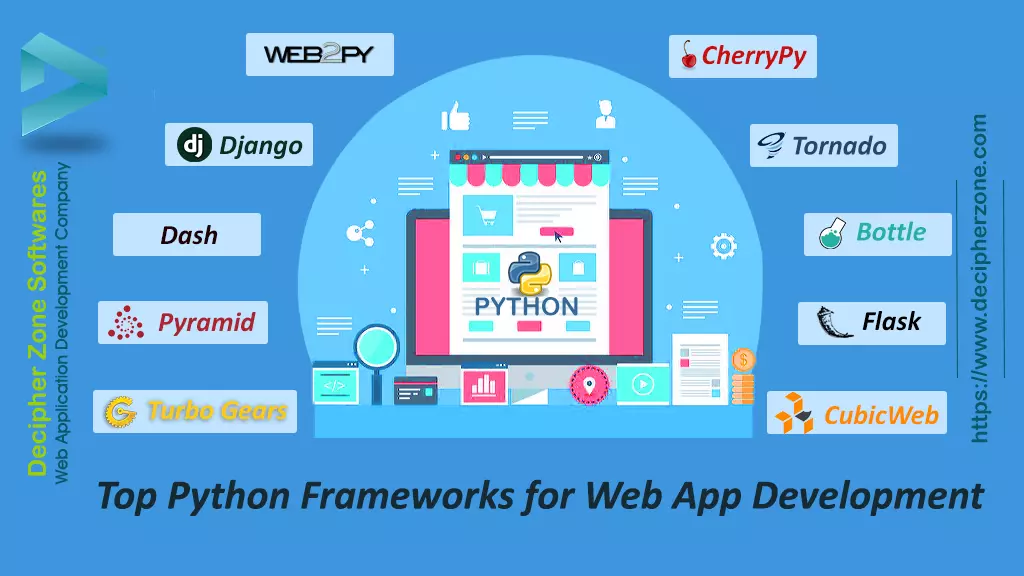 Top 10 Python Frameworks for Web Development for 2021
