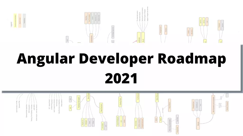 Angular Developer Roadmap 2021