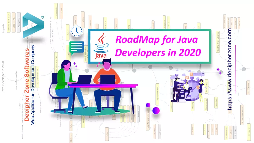 The RoadMap for Java Developers in 2020