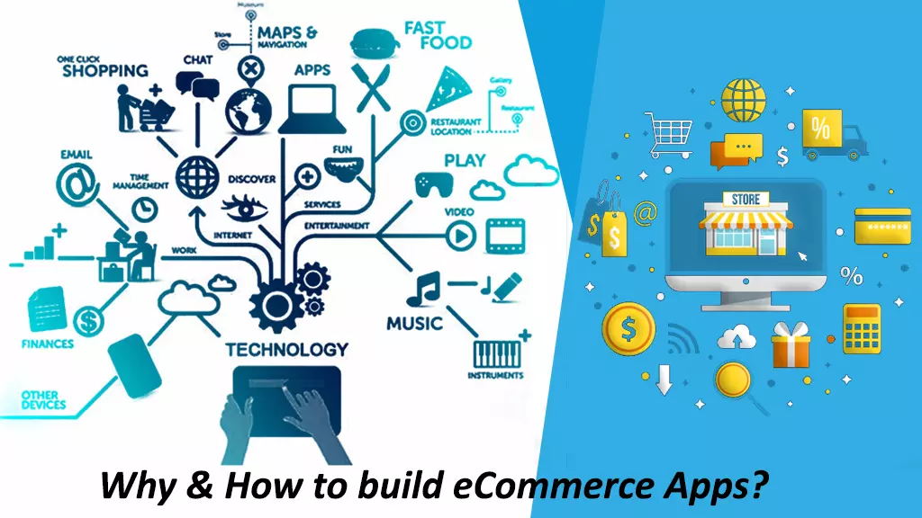 How to build an eCommerce Application?