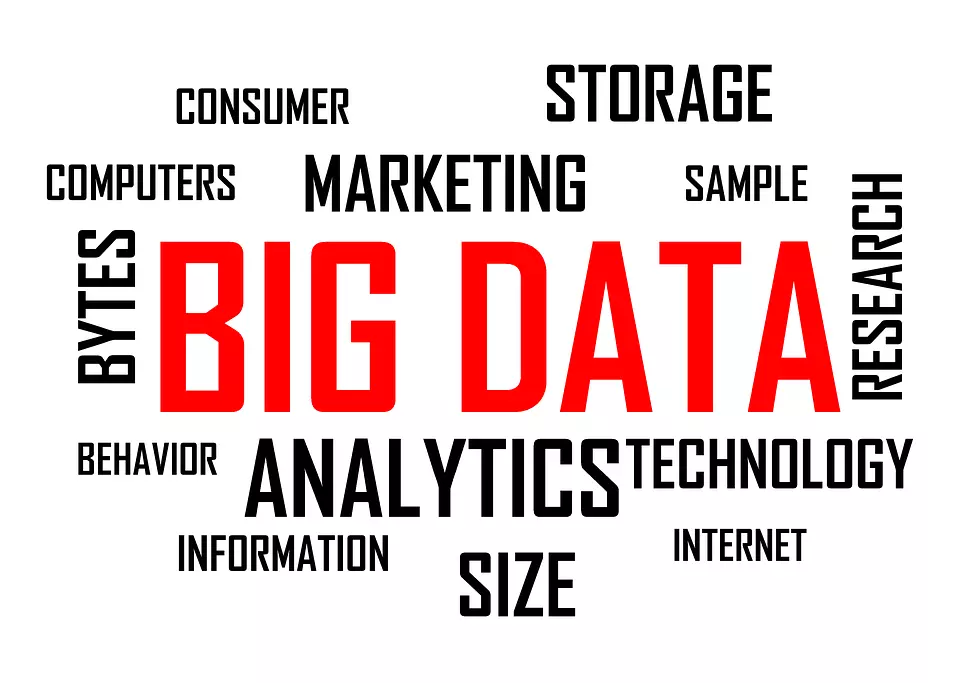 What Are The Key Challenges Of Big Data and How Can Companies Overcome Them?