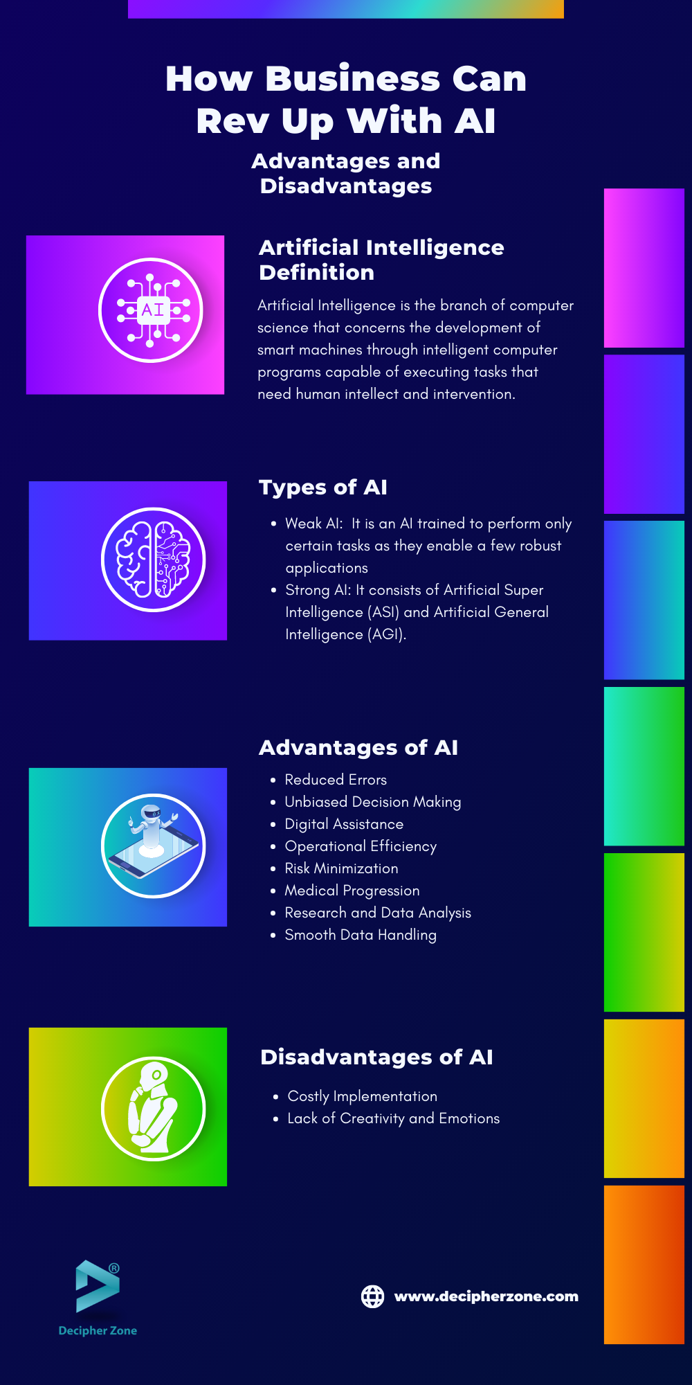 Advantages and Disadvantages of Artificial Intelligence [AI]