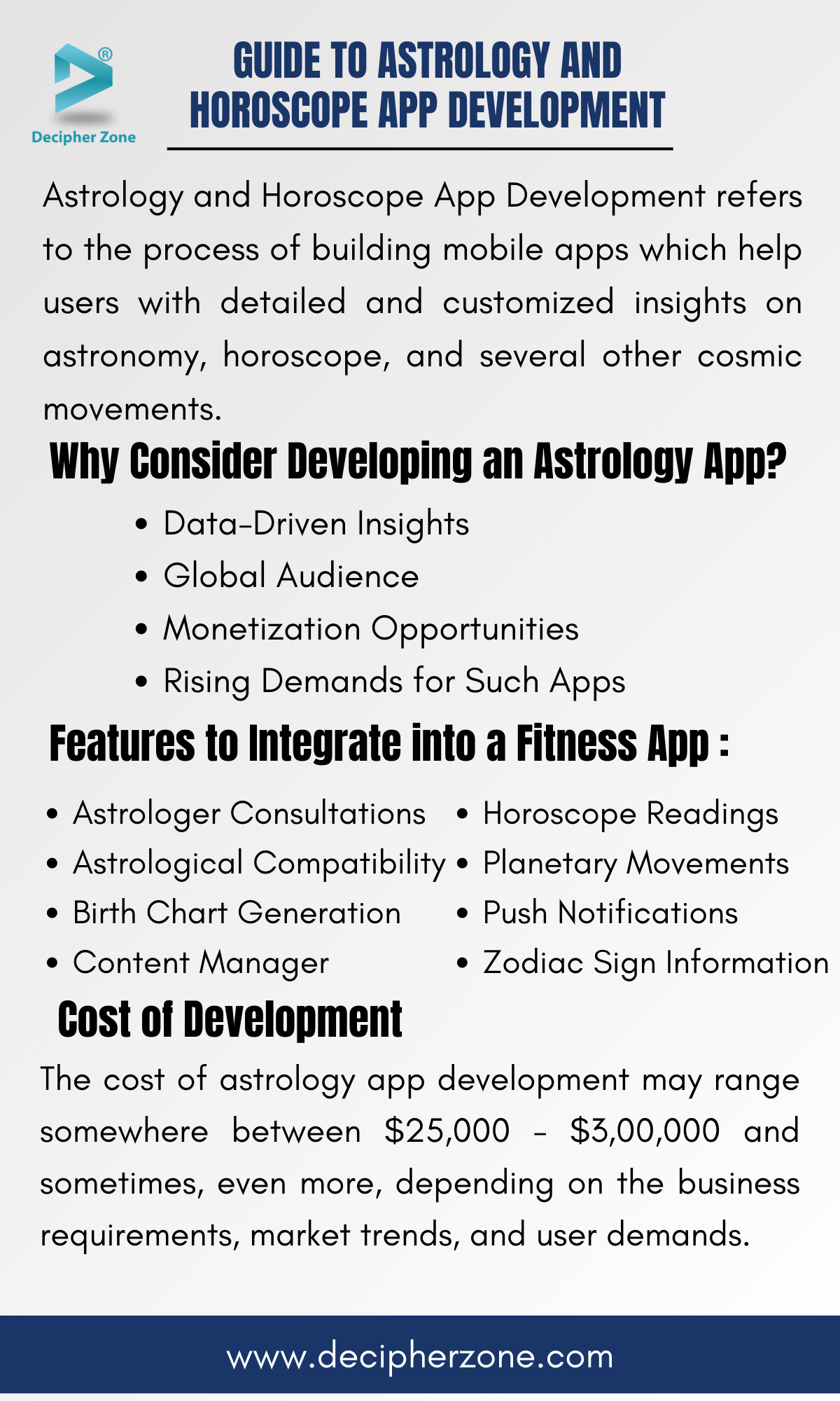 Guide to Astrology and Horoscope App Development