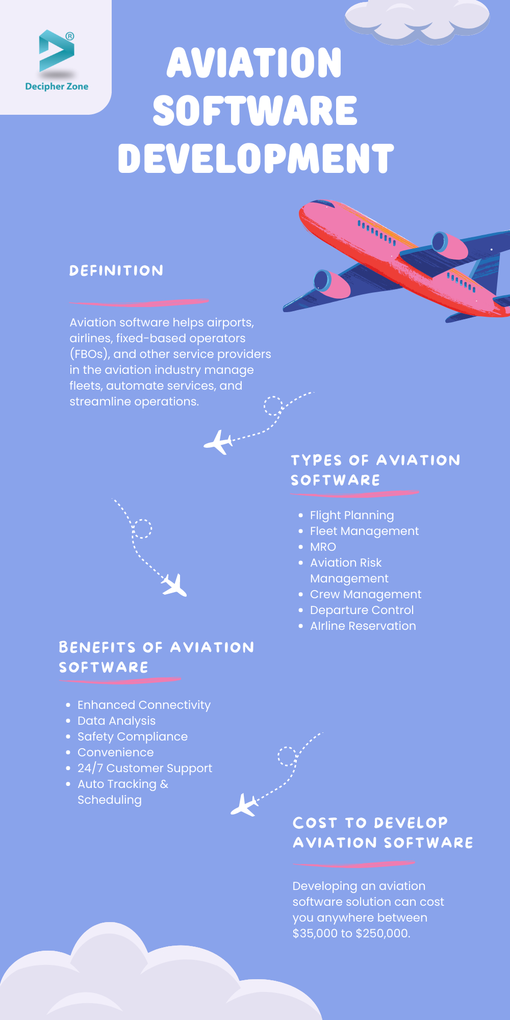 What are the different types of flight information services?