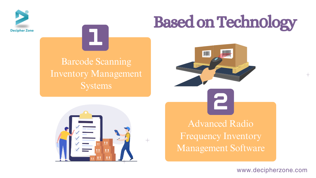 Types of Inventory Management Software