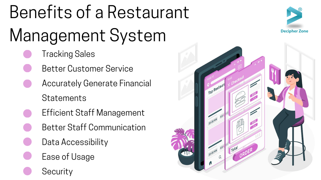 restaurant management system