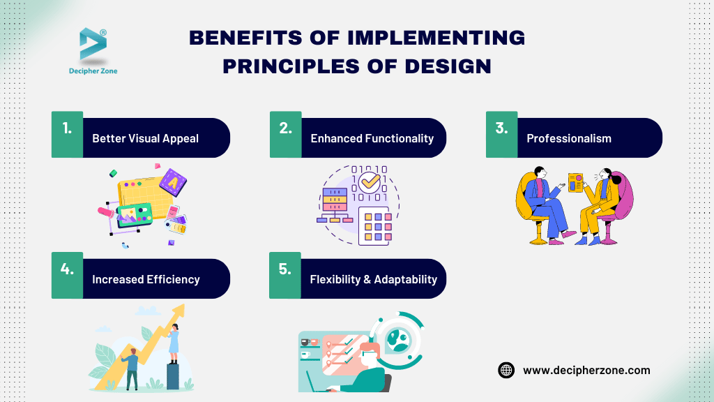 Benefits of Implementing Principles of Design