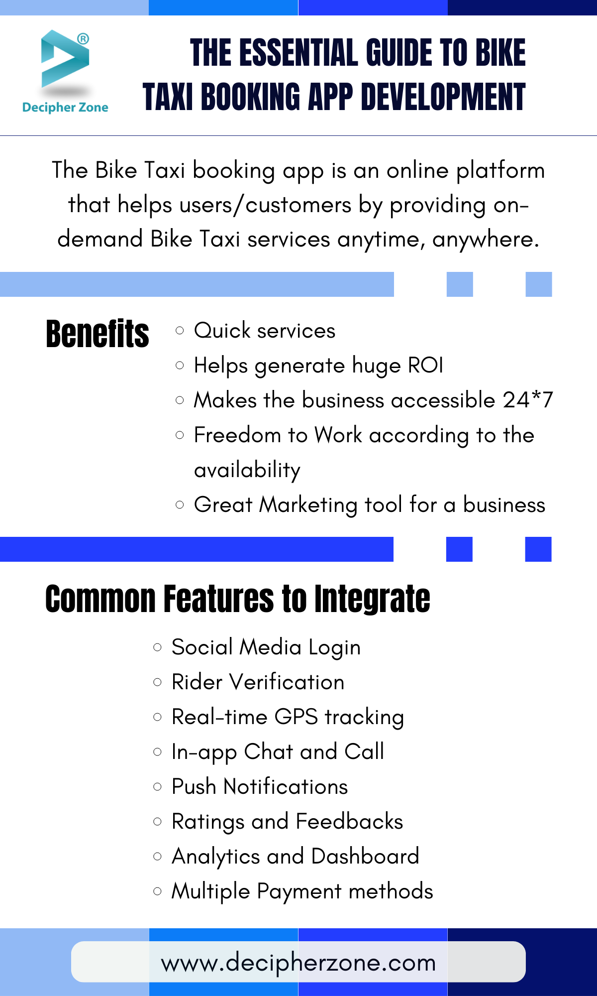 Bike Taxi Booking App Development