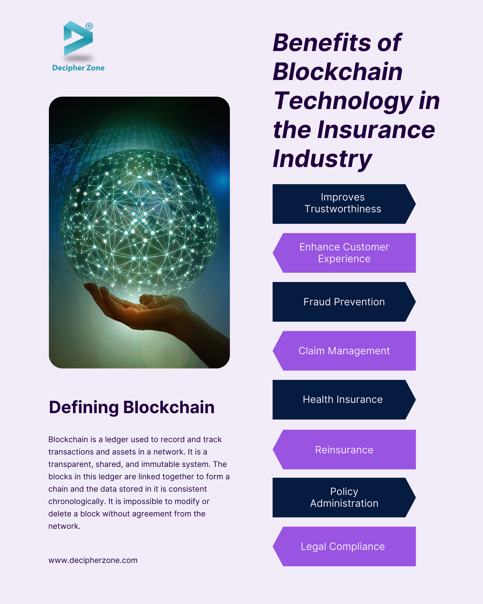 Benefits of Blockchain Technology in the Insurance Industry