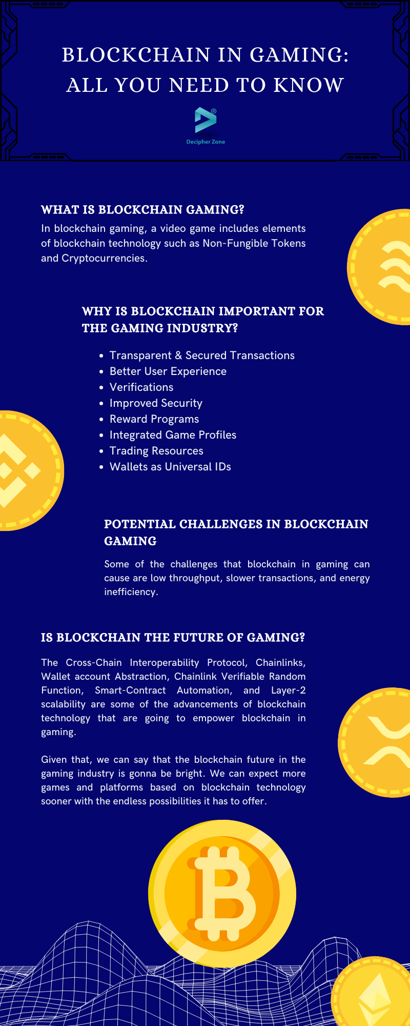 Blockchain in Gaming: What, Why, and How 