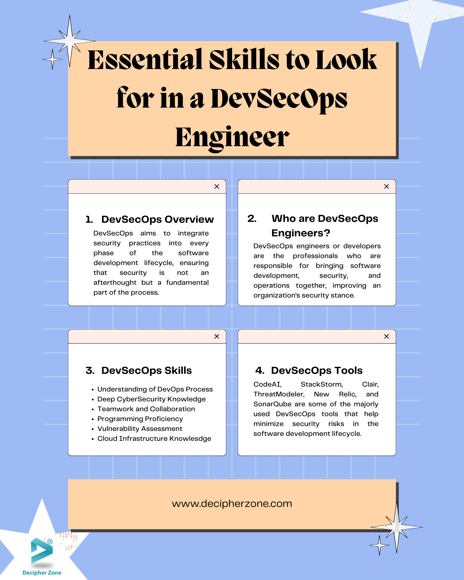 Essential Skills to Look for in a DevSecOps Engineer