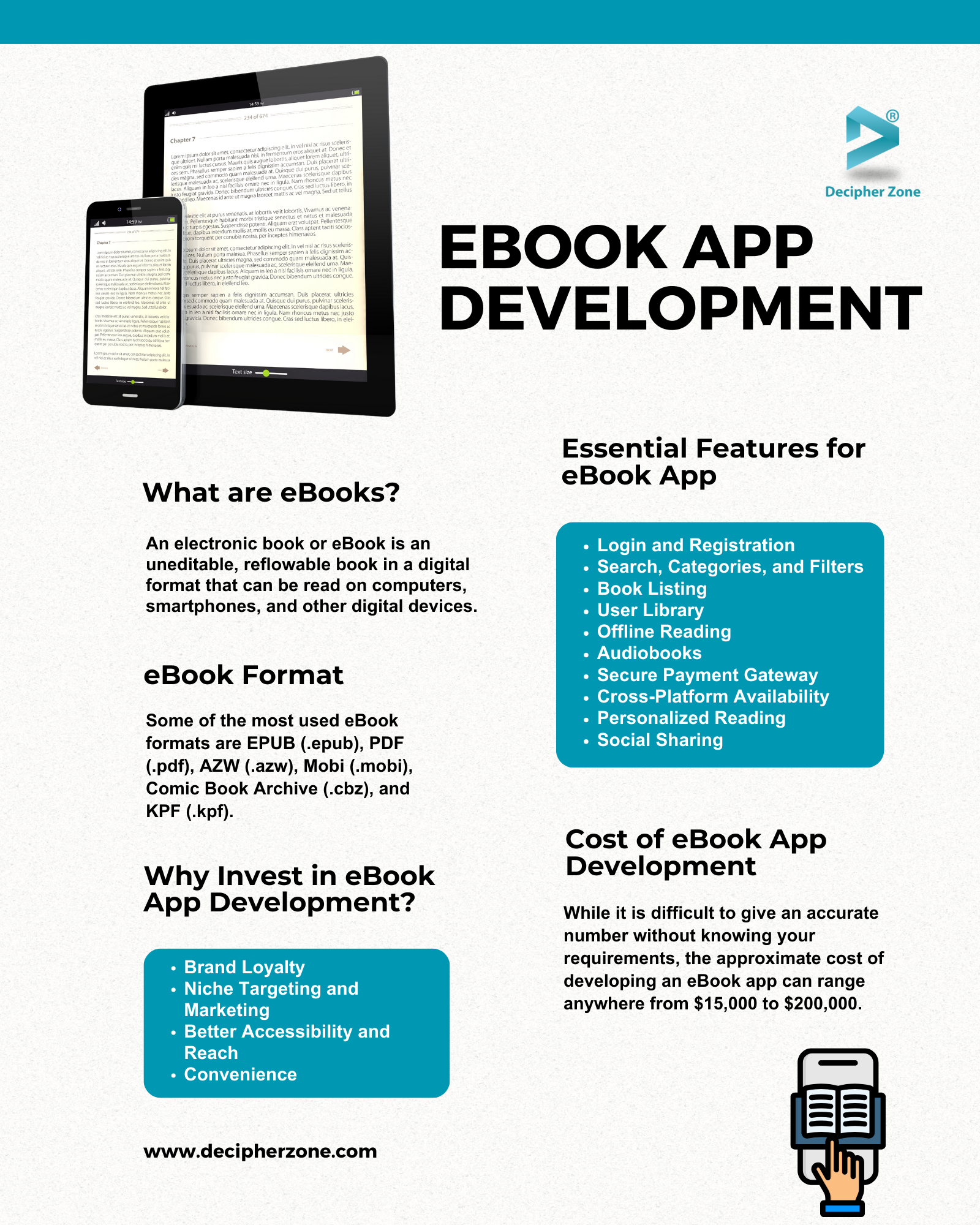 Ebook App Development
