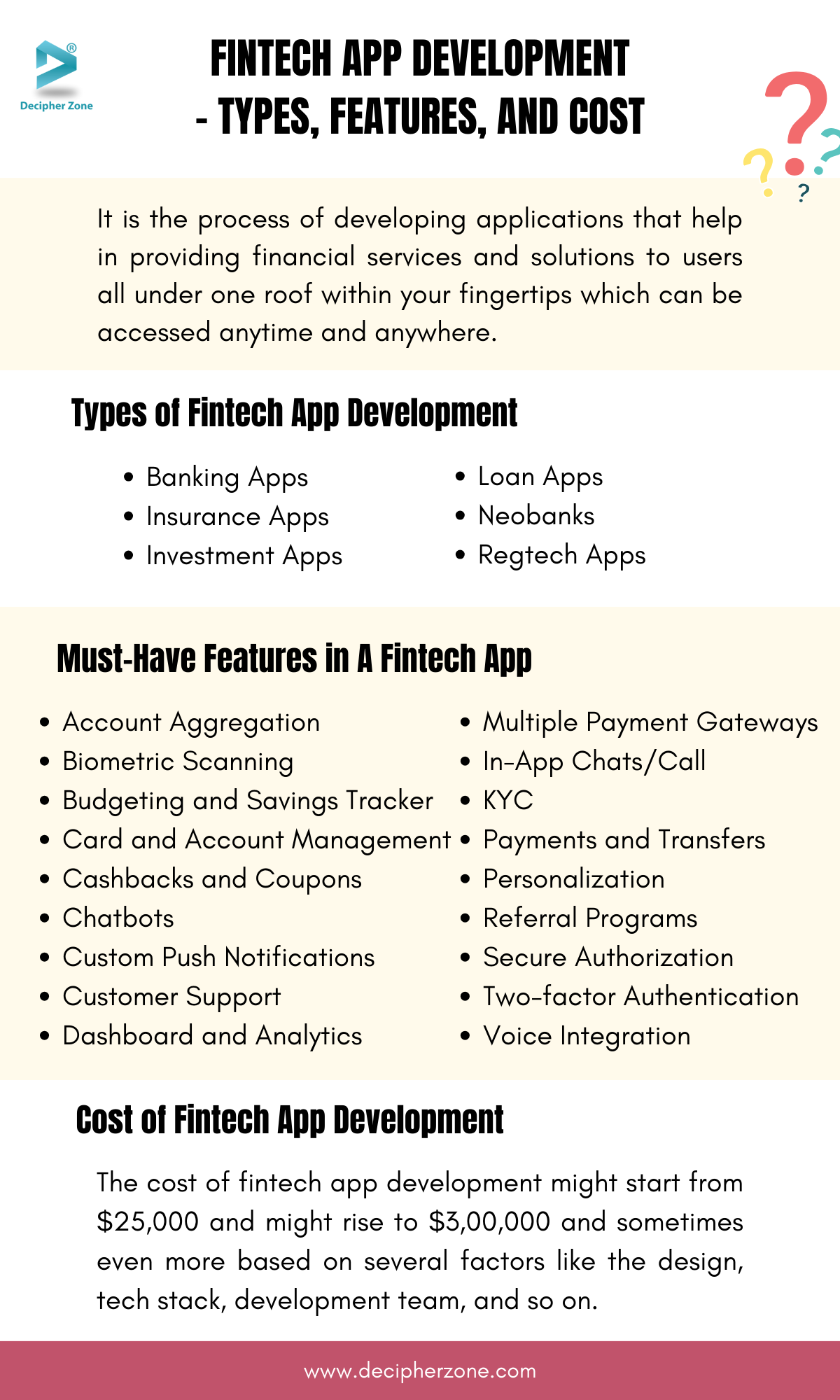 Fintech App Development 