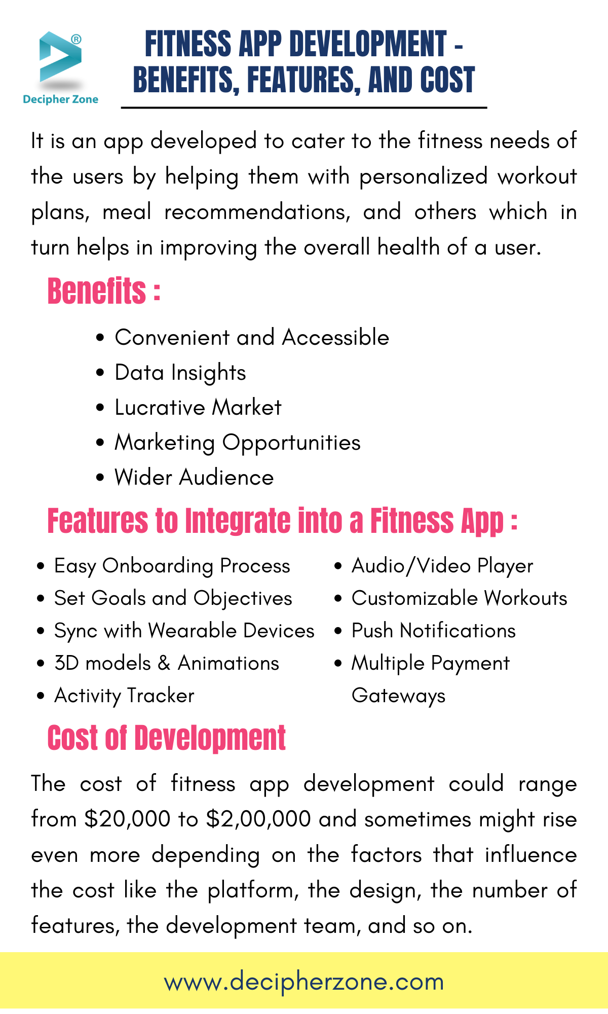 Important features for fitness tracking app development