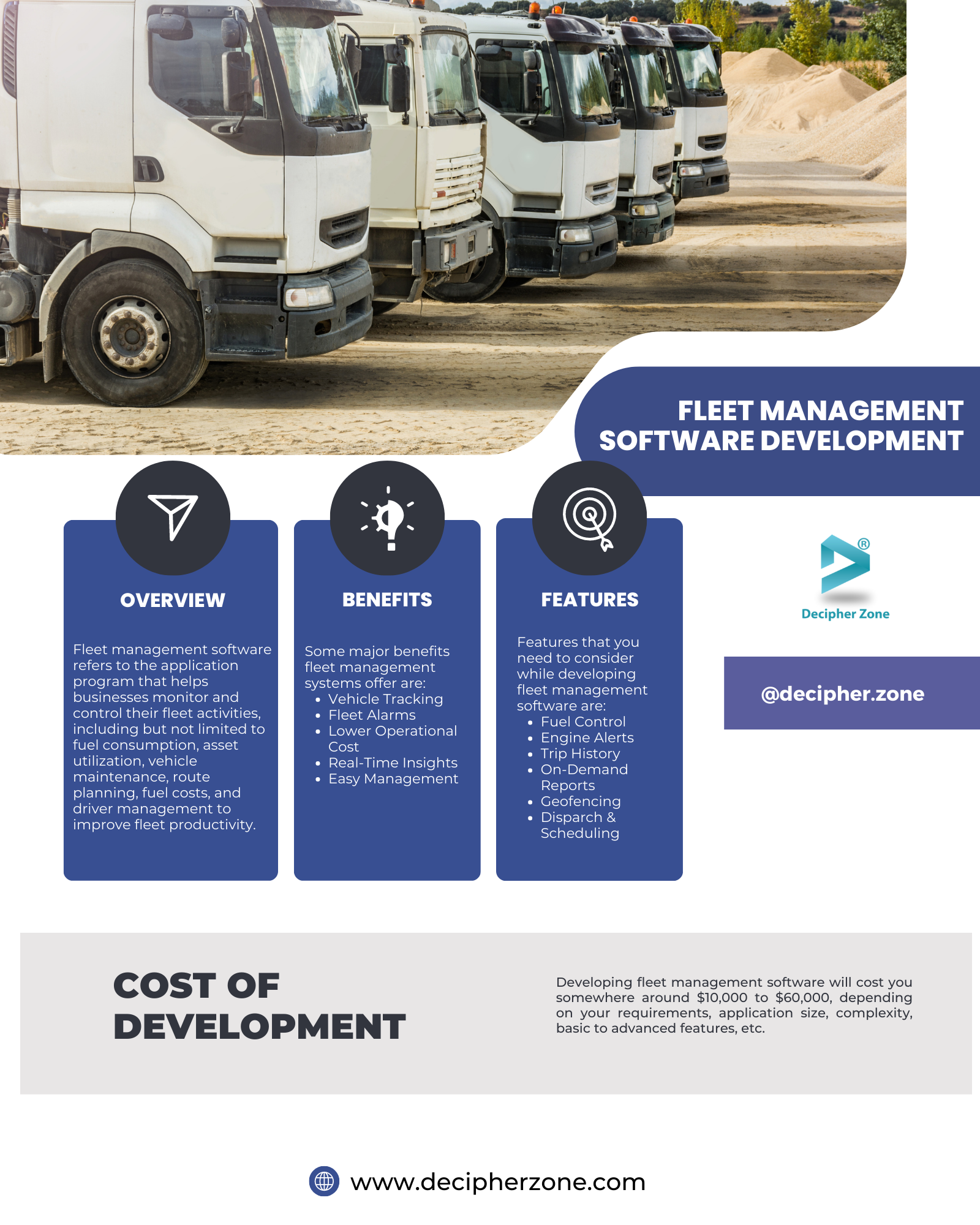 Fleet Management Software for Small Businesses