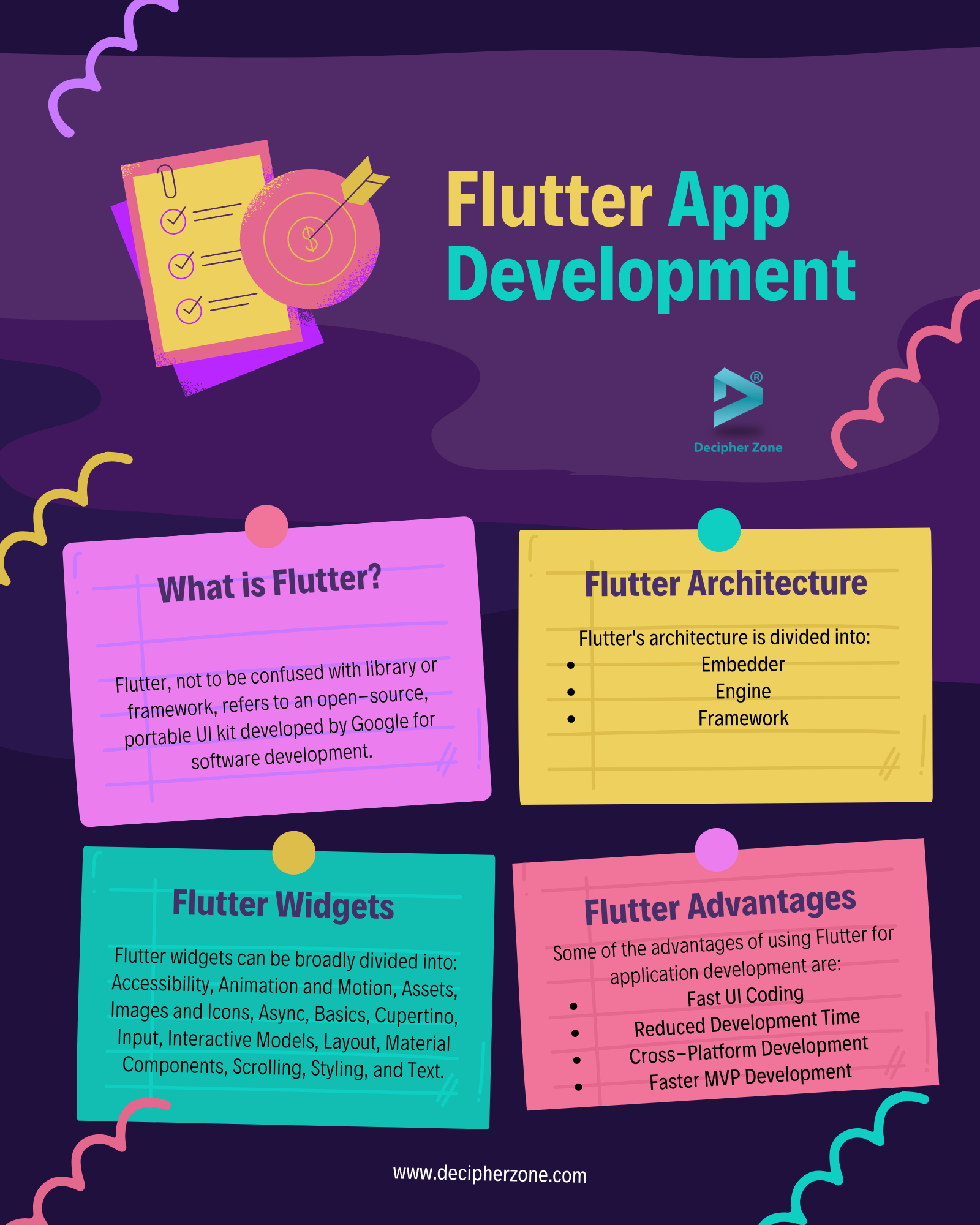 Flutter App Development