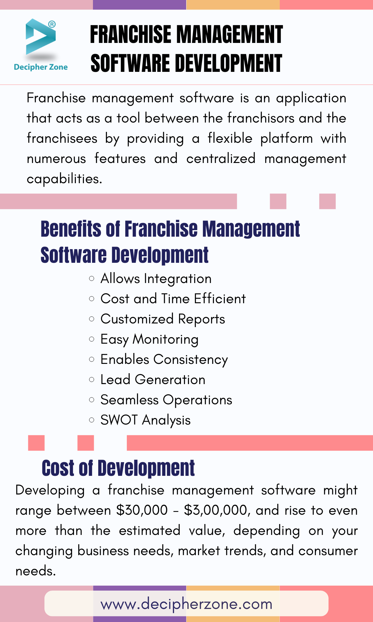 Franchise Management Software Development