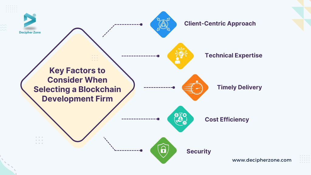 Key Factors to Consider When Choosing a Blockchain Development Company