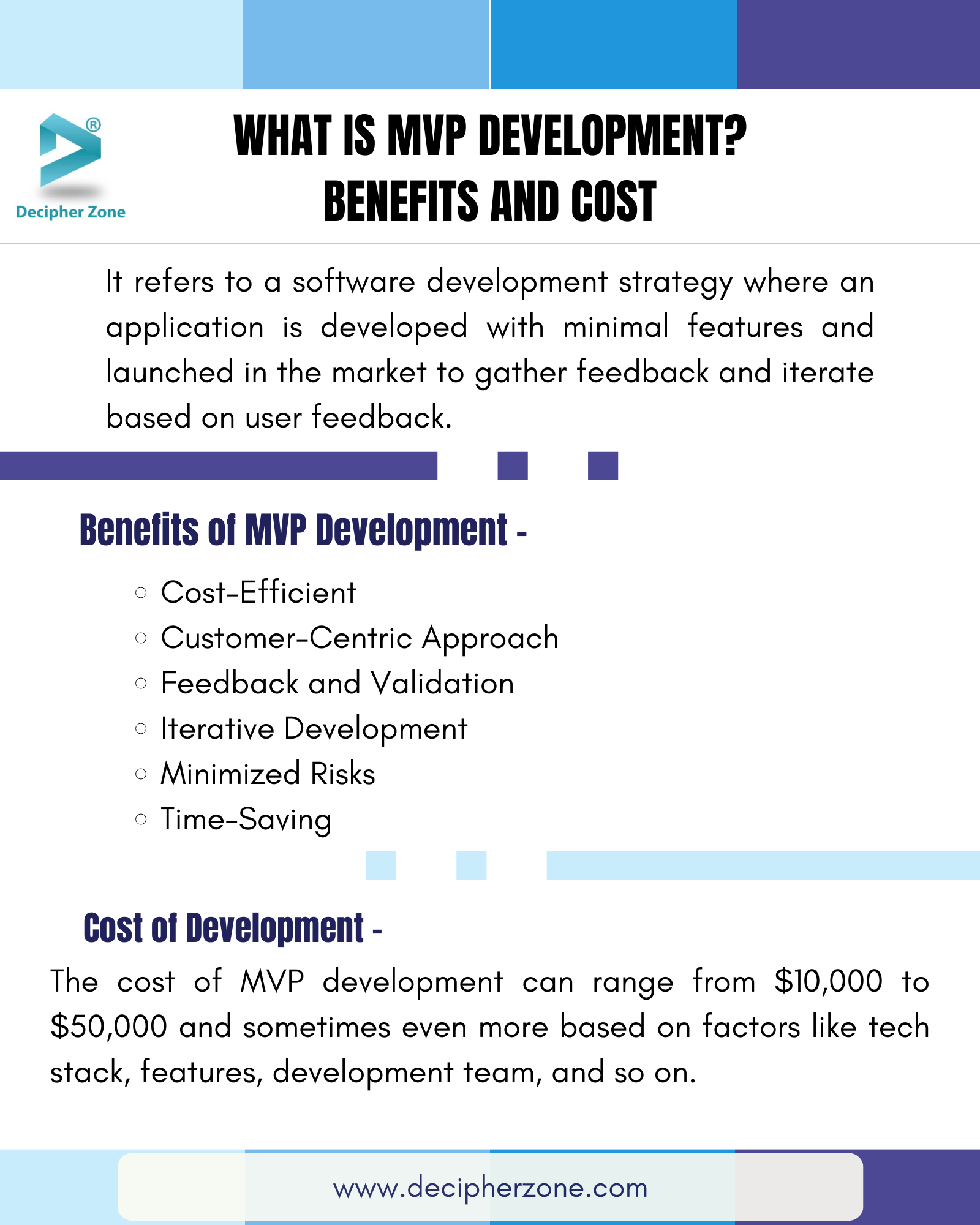 MVP Development Benefits anb Cost