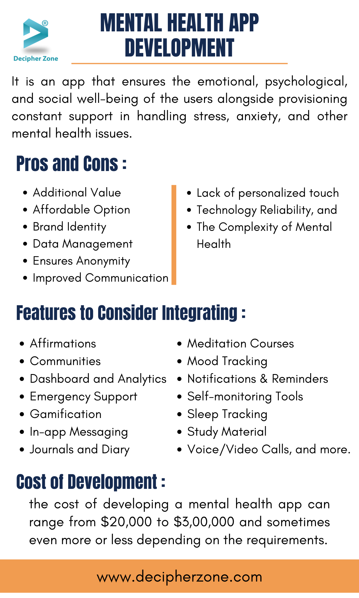 Mental Health App Development 