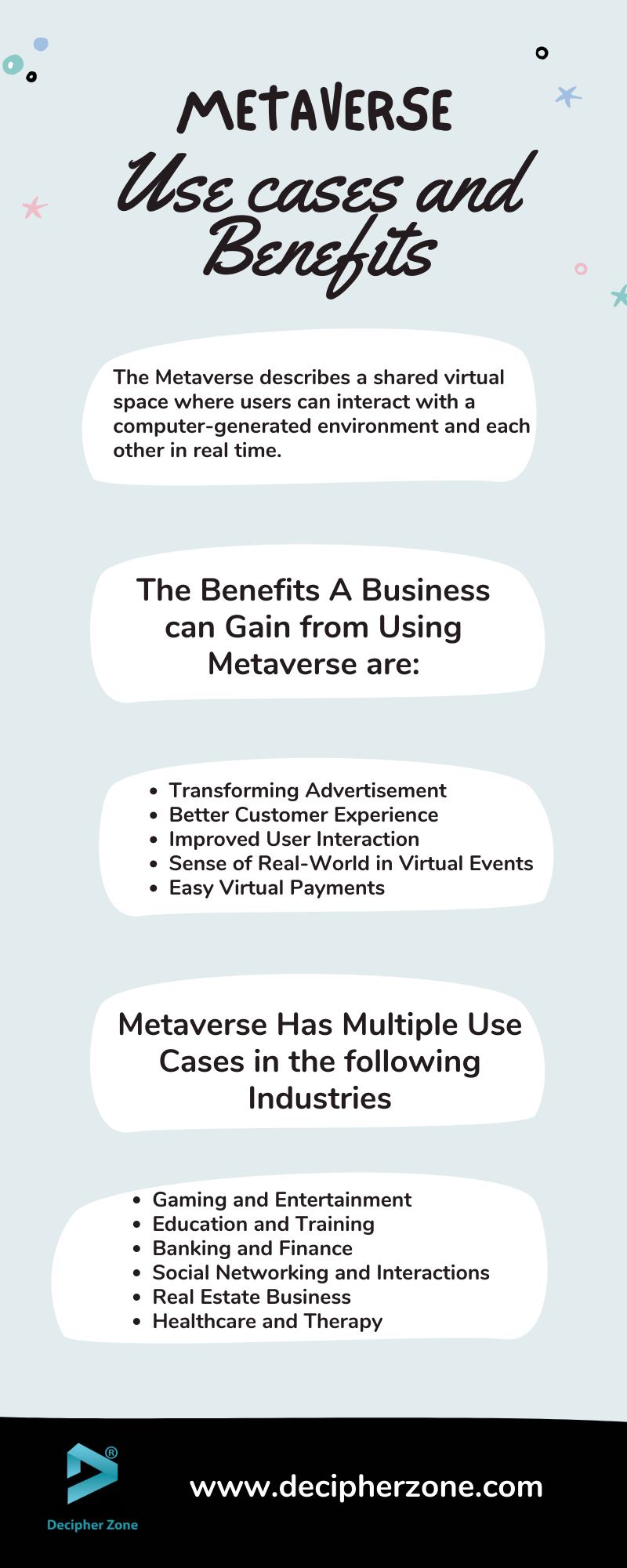 What is Metaverse: Use Cases and Benefits