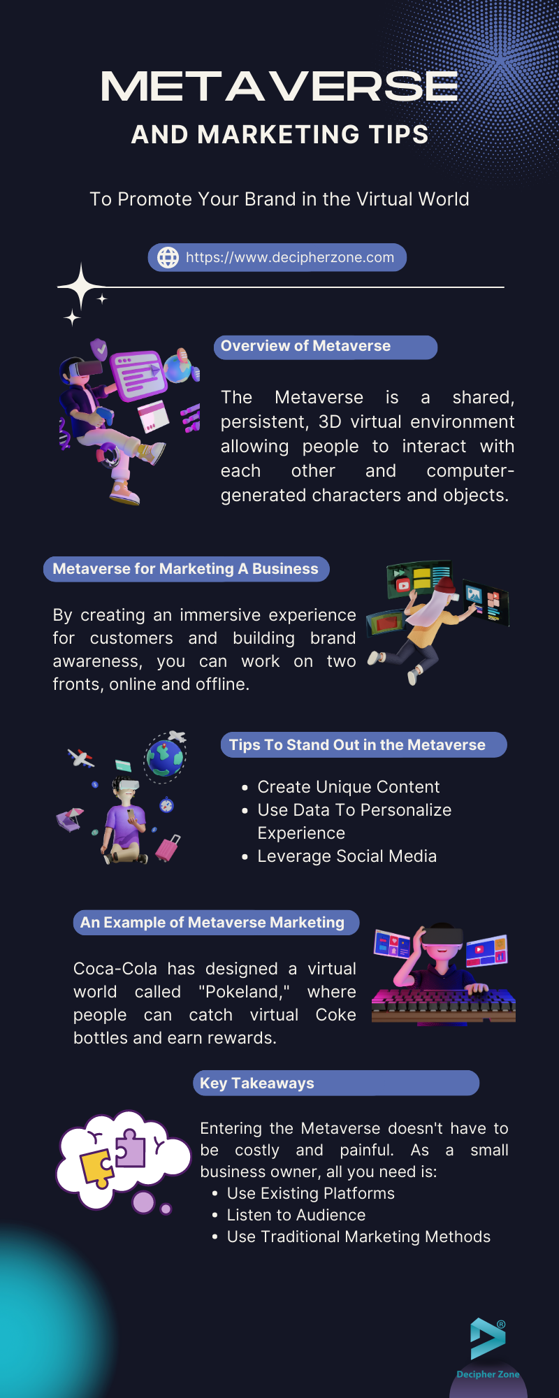 Metaverse Publicidade; Tipos de Marketing & Exemplos Metaverse