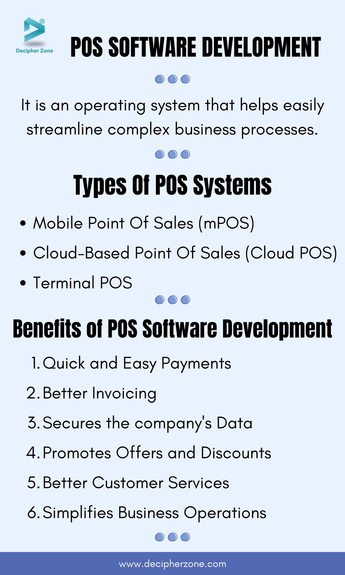 Easy payment solutions and POS terminals for every business.