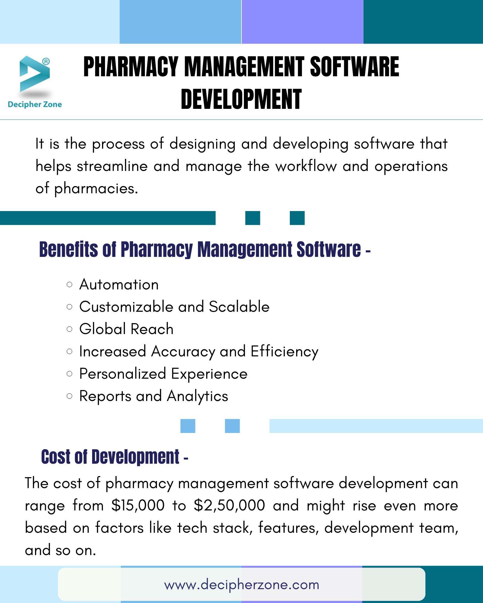 Pharmacy Management Software Development