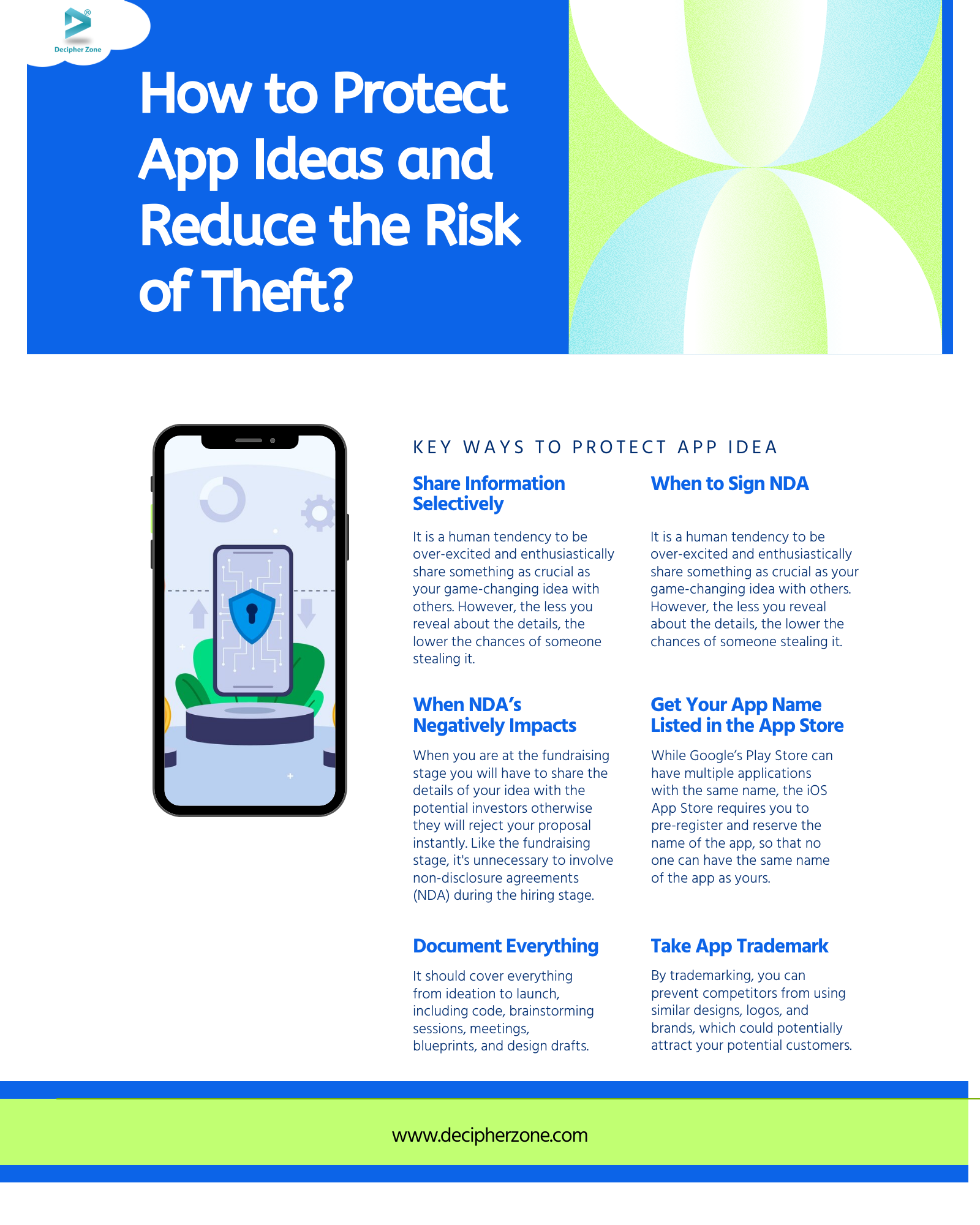 How to Protect App Ideas