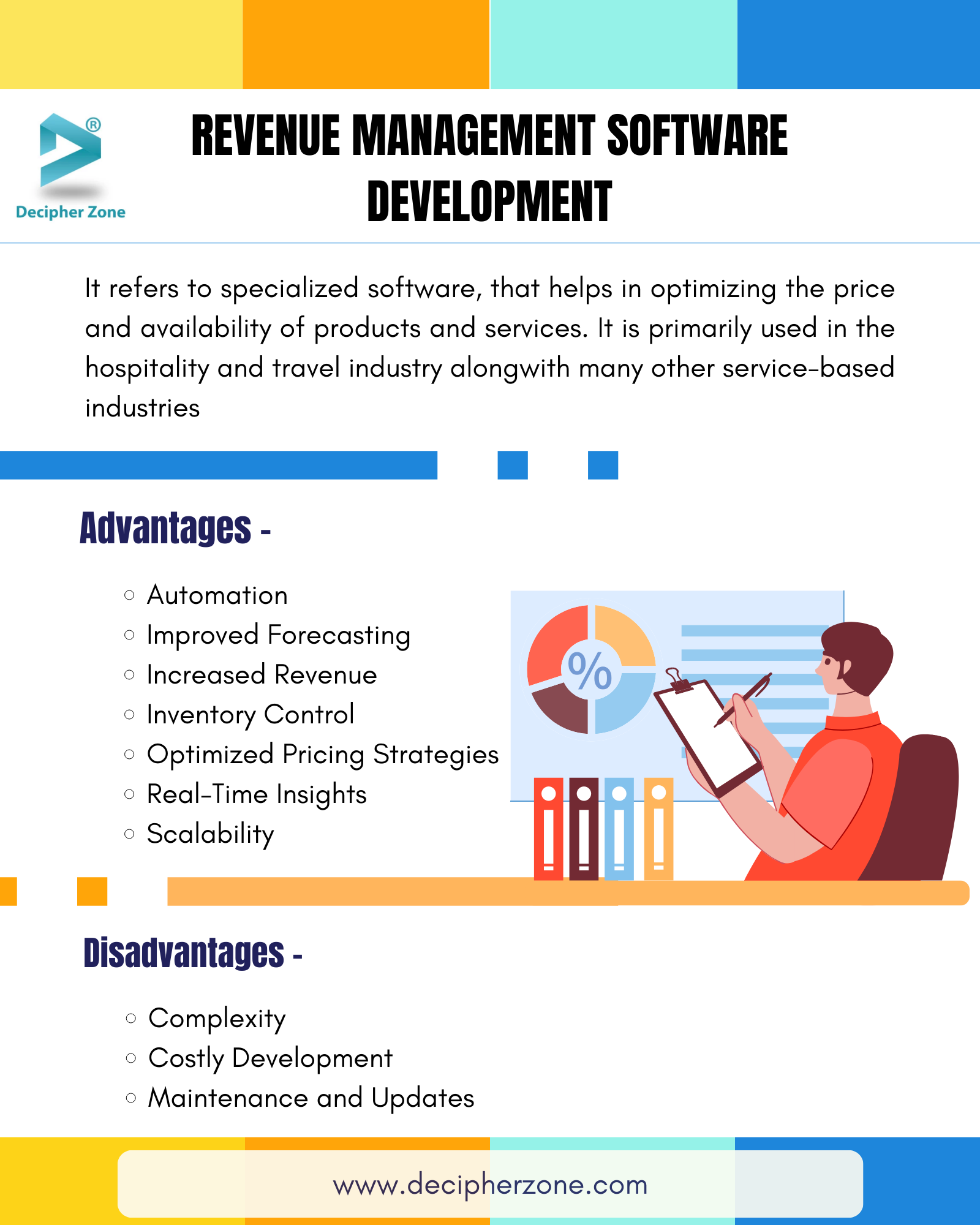 Revenue Management Software Development