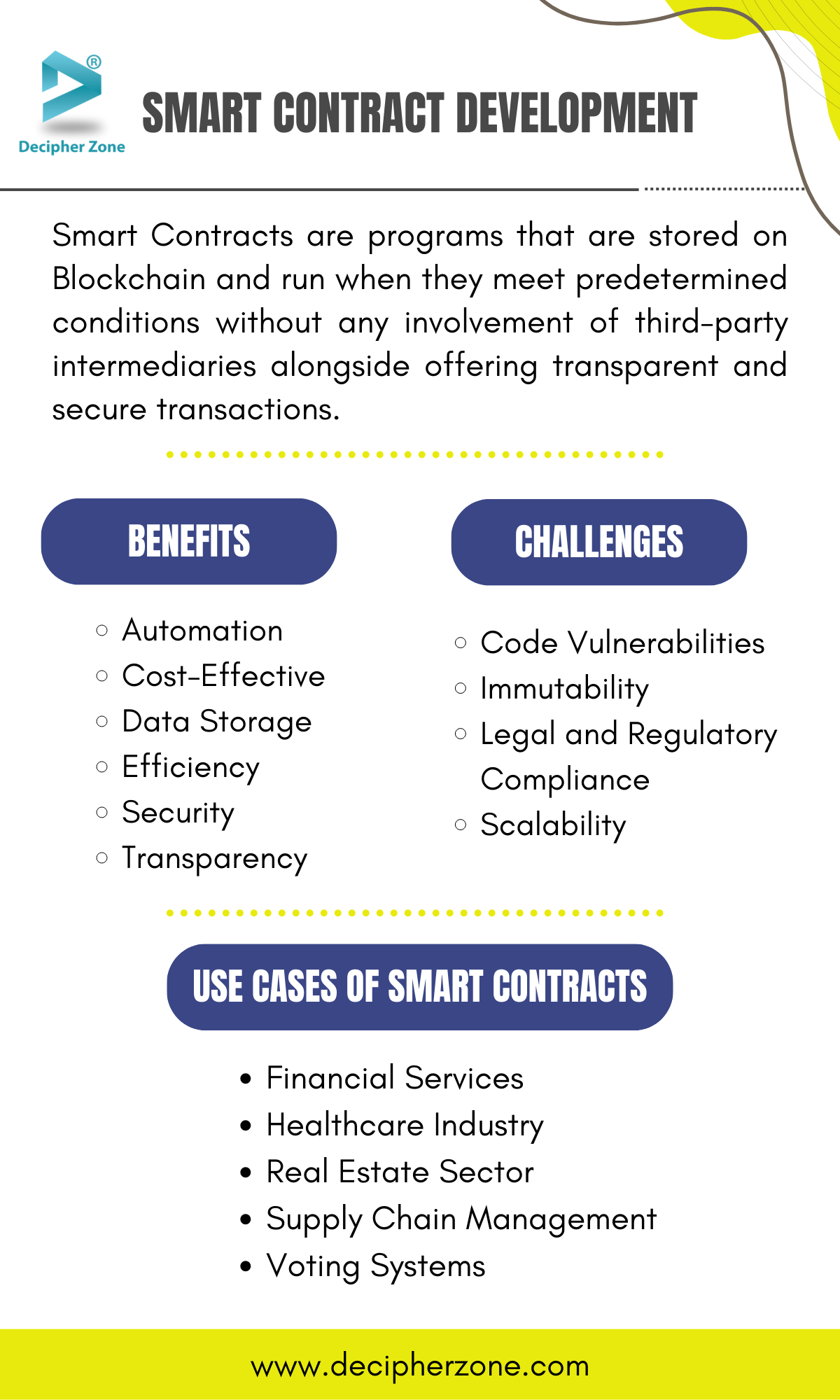 Smart Contract Development